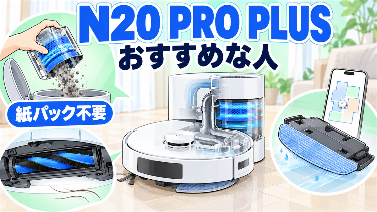 DEEBOT N20 PRO PLUSの紙パック不要サイクロン、ブラシ、モップ、アプリ操作を示したおすすめ画像