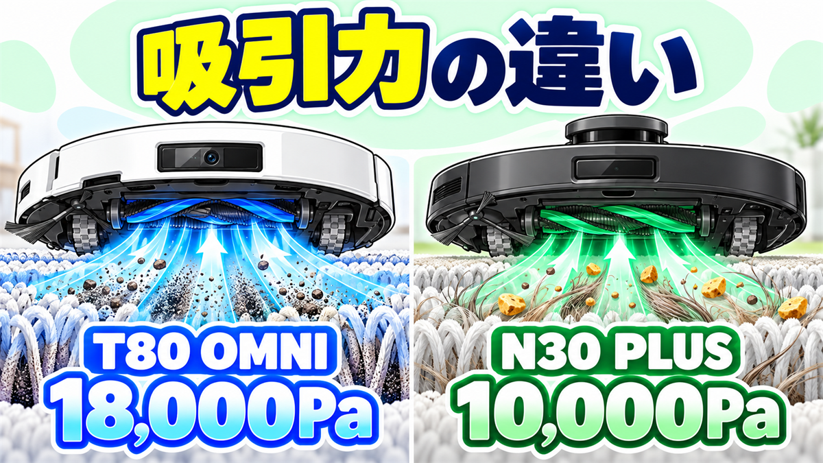 T80 OMNIの18,000PaとN30 PLUSの10,000Paの吸引力をカーペットで比較した画像