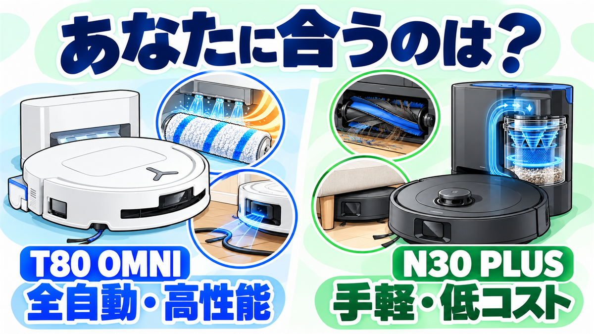 T80 OMNIの全自動・高性能とN30 PLUSの手軽・低コストを比較したまとめ画像