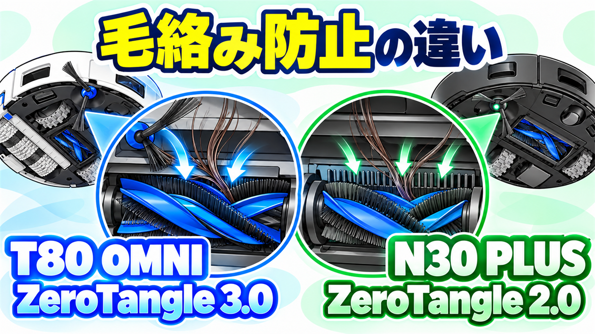 T80 OMNIのZeroTangle 3.0とN30 PLUSのZeroTangle 2.0の毛絡み防止構造を比較した画像
