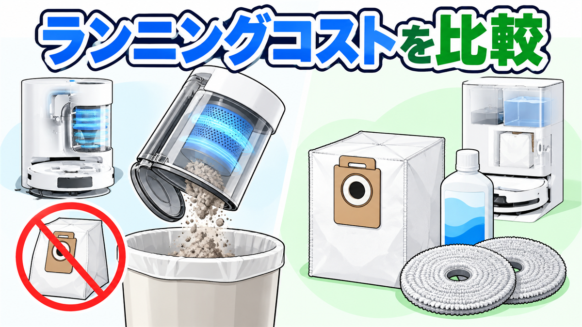 DEEBOT N20 PRO PLUSの紙パック不要サイクロンとT90 OMNIの紙パック・洗剤コストを比較した画像