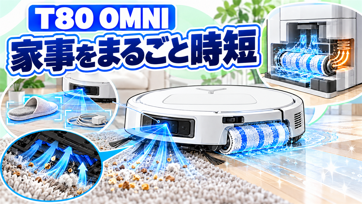 T80 OMNIのローラーモップ・AI回避・強力吸引・自動洗浄乾燥を示したおすすめ画像