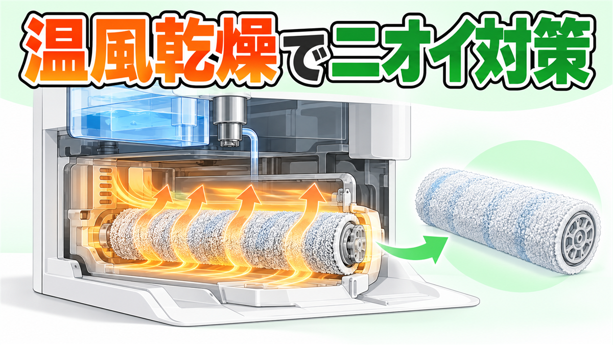 DEEBOT T90 OMNIのローラーモップを温風乾燥してニオイを抑える機能の画像