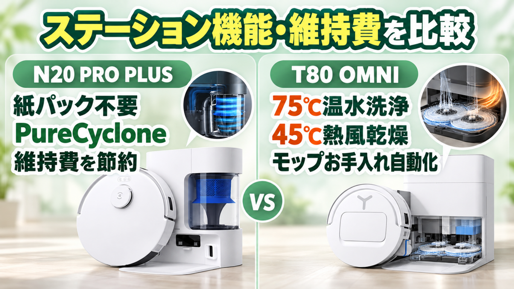 【違い1】DEEBOT N20 PRO PLUSとT80 OMNIのステーション機能・維持費を比較