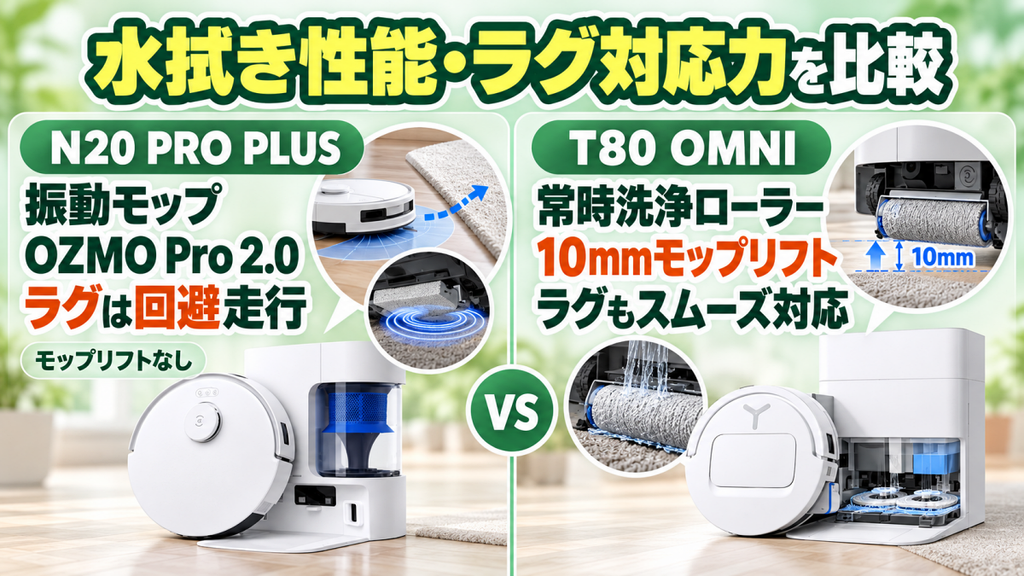 【違い2】DEEBOT N20 PRO PLUSとT80 OMNIの水拭き性能・ラグ対応力を比較