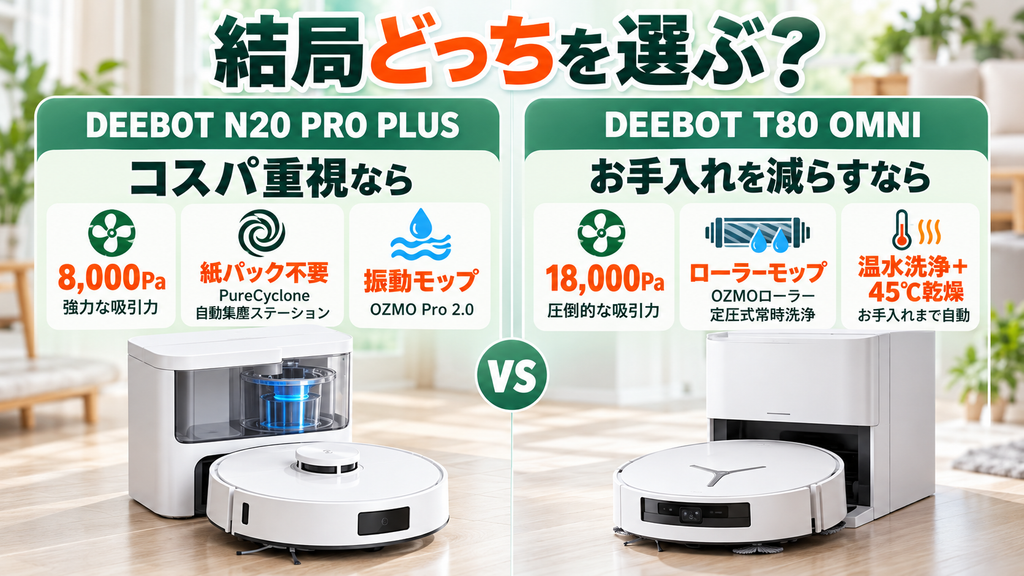 まとめ:DEEBOT N20 PRO PLUSとT80 OMNIの違いを比較して最適な1台を選ぼう!