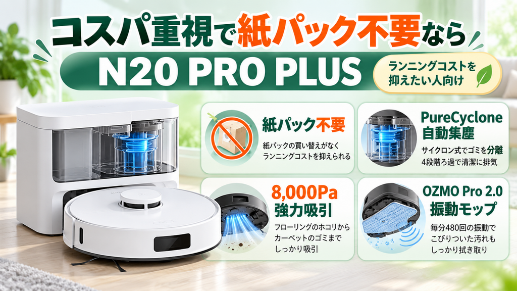 コスパ重視で紙パック不要なら「DEEBOT N20 PRO PLUS」