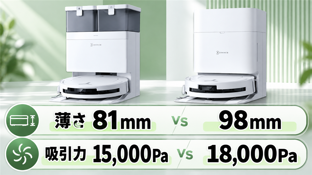 DEEBOT T50 OMNIとT80 OMNIの主要スペック比較