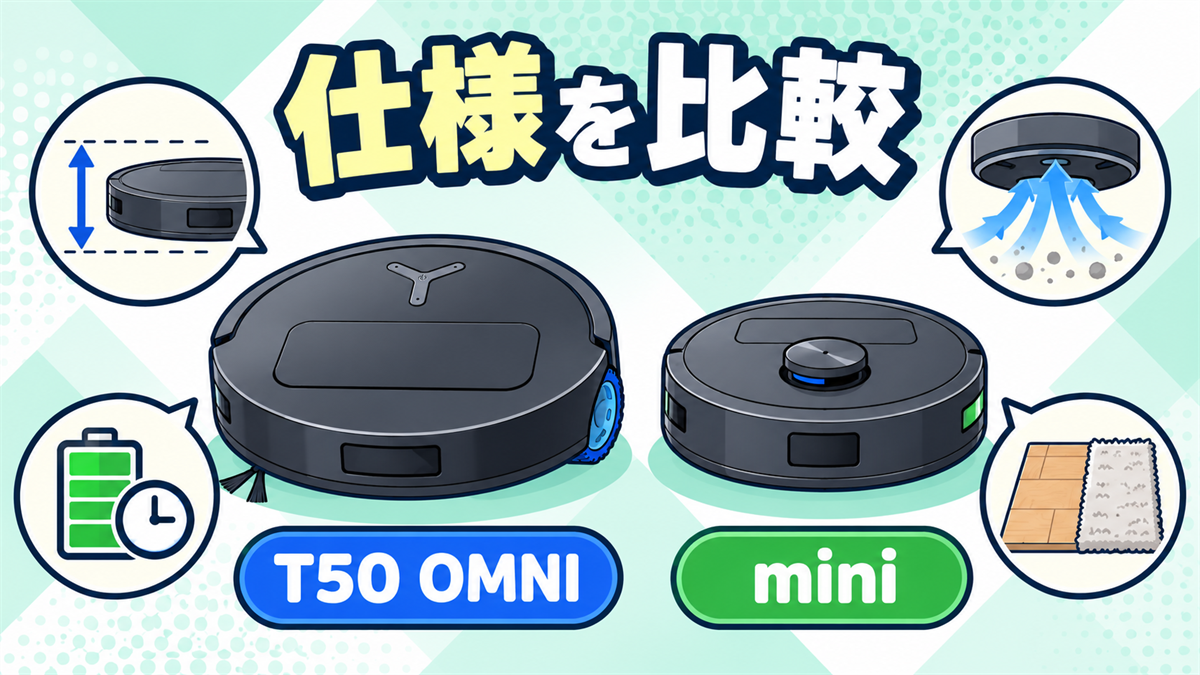 DEEBOT T50 OMNIとDEEBOT miniの基本仕様を比較したマンガ風画像