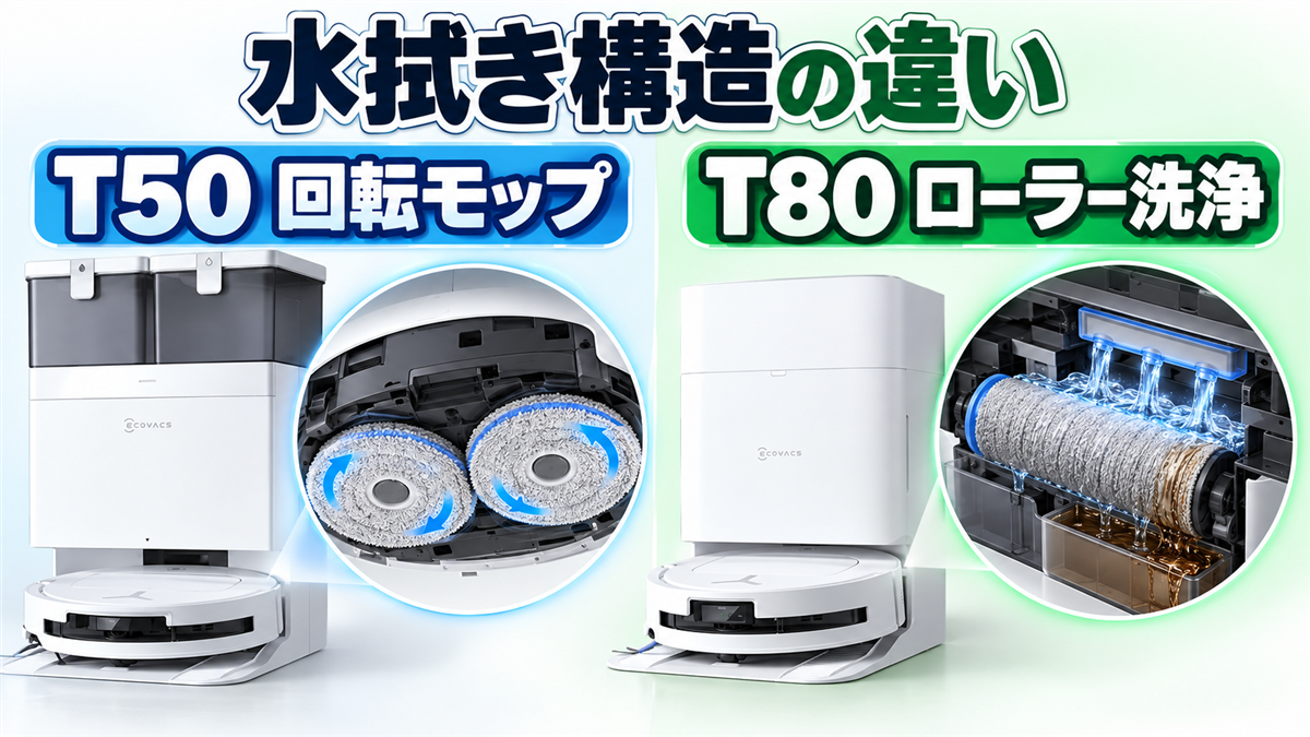 T50 OMNIの回転モップとT80 OMNIのローラー洗浄の違い