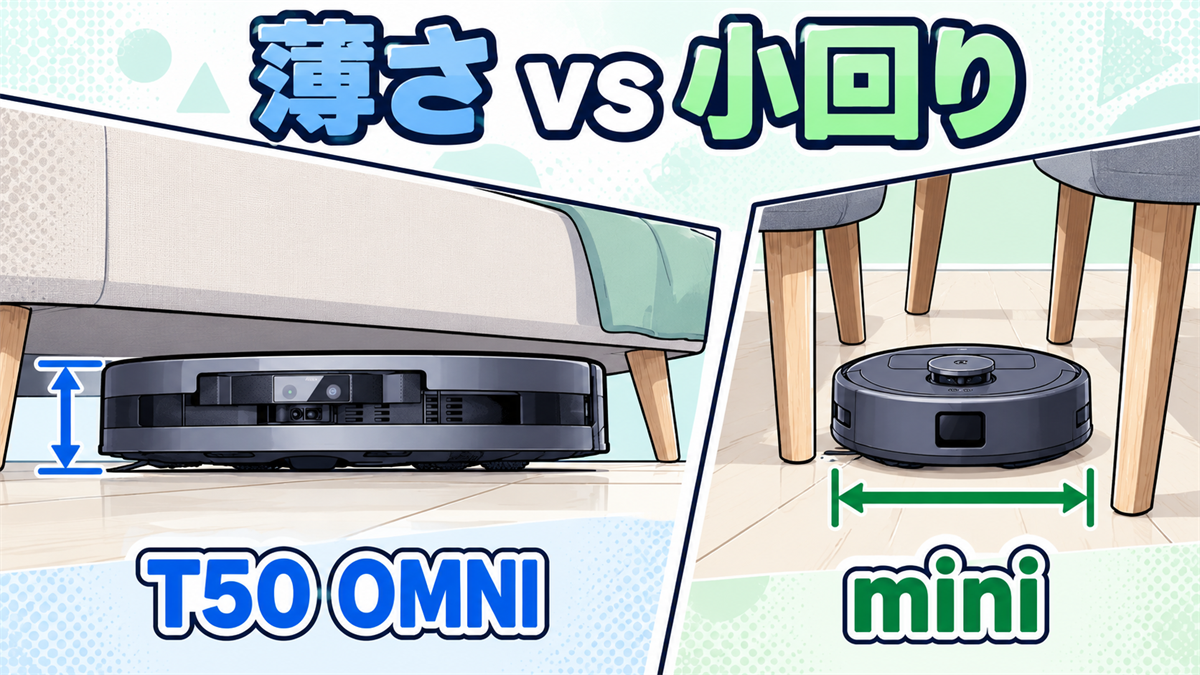 T50 OMNIの薄型設計とDEEBOT miniのコンパクトな横幅を比較した画像