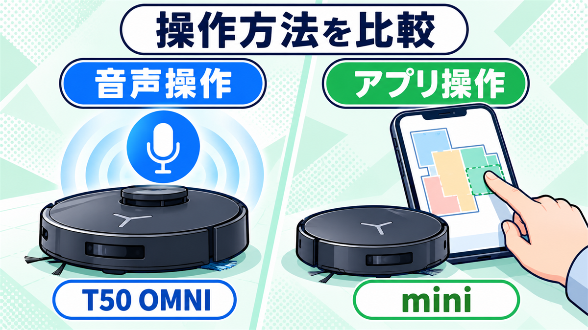 T50 OMNIの音声操作とDEEBOT miniのアプリ操作を比較した画像