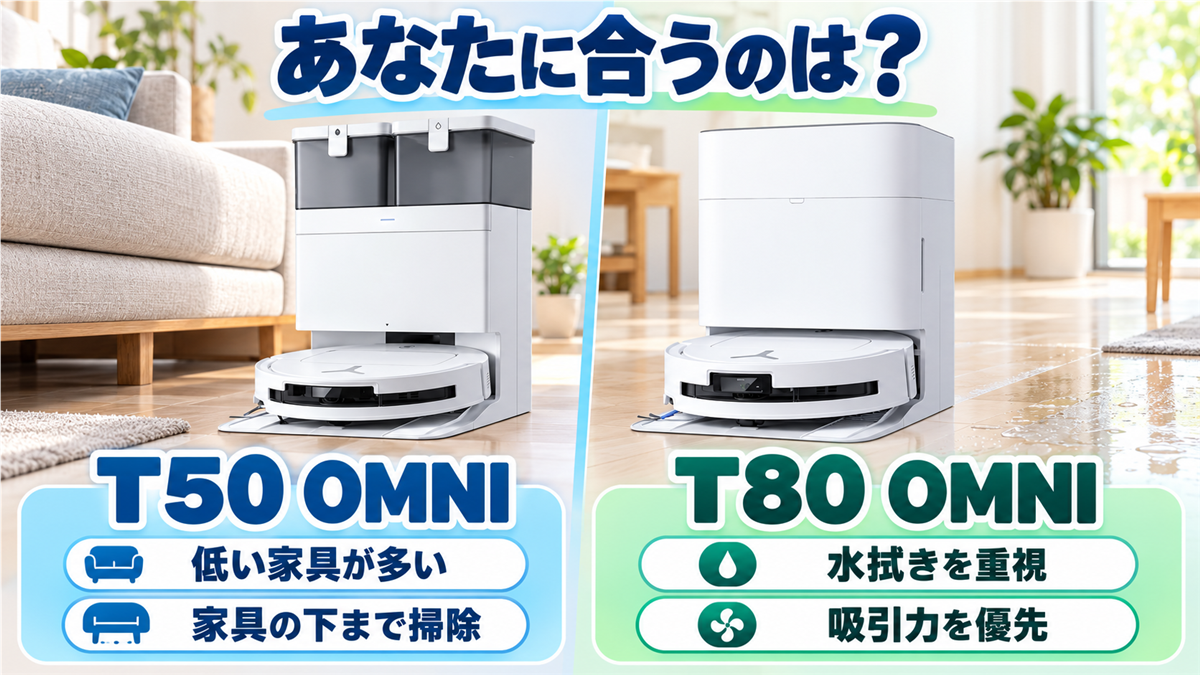 低い家具の下を掃除したい人向けのT50 OMNIと水拭き・吸引力を重視する人向けのT80 OMNIの選び方比較